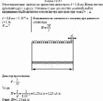 Обмотка катушки сделана из проволоки диаметром d = 0,8 мм. Витки плотно