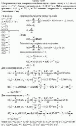 Материальная точка совершает колебания вдоль оси по закону x = A sin ωt, где ω