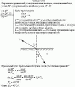 Определить предельный угол преломления камфоры, если падающий под углом 40°