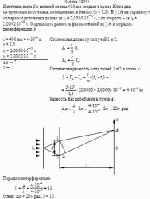 Источник света S с длиной волны 400 нм создает в схеме Юнга два когерентных