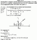 Какую работу совершил мальчик, переместив на расстояние 100 м сани массой 20 кг