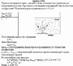 Пучок естественного света, идущий в воде, отражается от грани алмаза,