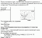 Пучок естественного света, идущий в воде, отражается от грани алмаза,