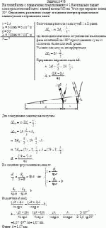 На тонкий клин с показателем преломления n = 1,6 нормально падает