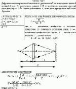 Дифракционная картина наблюдается на расстоянии X от источника с длиной волны