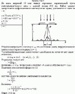 На щель шириной 30 мкм падает нормально параллельный пучок монохроматического