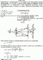 Видимый свет с длиной волны 5·10<sup>–7</sup> м падает на две щели, расположенные