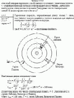 Атомный водород переведен в возбужденное состояние с квантовым числом 4.