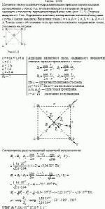 Магнитное поле создаётся четырьмя длинными прямыми параллельными