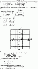 Используя векторную диаграмму, сложить 6 сонапрапленных колебаний:<br>x<sub>1</sub> =