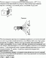 Вблизи северного полюса магнита падает медная рамка ABCD. Как направлен