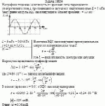 На графике показана зависимость от времени силы переменного электрического