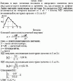 Катушка в виде соленоида помещена в однородное магнитное поле, индукция