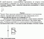 В одной плоскости с прямолинейным проводником, по которому течет