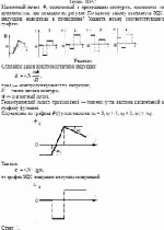 Магнитный поток Ф, сцепленный с проводящим контуром, изменяется со временем
