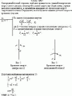 Однородный тонкий стержень свободно вращается на гладкой поверхности вокруг