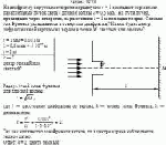 На диафрагму с круглым отверстием радиусом r = 1 мм падает нормально