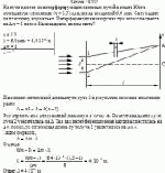 На пути одного из интерферирующих световых лучей в опыте Юнга помещается