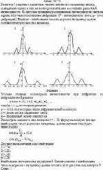 Имеются 4 решетки с различным числом штрихов n на единицу длины, освещаемые