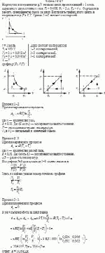 На рисунке в координатах р,V показан цикл, происходящий с 1 моль идеального