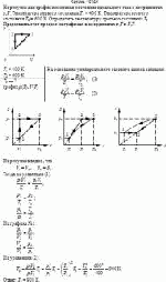 На рисунке дан график изменения состояния идеального газа в координатах p,V.