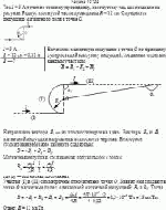 Ток I = 5 А течет по тонкому проводнику, изогнутому так, как показано на рисунке.