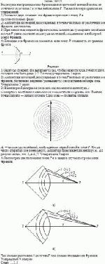 На рисунке изображены зоны Френеля для сферической световой волны от