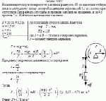 На цилиндрическую поверхность маховика радиусом 50 см намотали гибкую нить, к