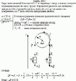 Через неподвижный блок массой 0,5 кг перекинут шнур, к концам которого