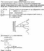 Щель в непрозрачном экране освещается нормально пучком монохроматического
