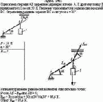 Один конец стержня АВ закреплен шарнирно в точке А. К другому концу В привязан