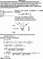 Плоскопараллельная пластинка, абсолютный показатель преломления которой