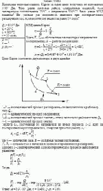 Идеальная тепловая машина Карно за один цикл получила от нагревателя