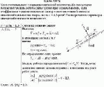 Тело соскальзывает с вершины наклонной плоскости. Во сколько раз возрастает