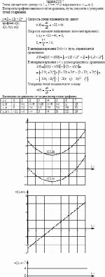 Точка движется по закону х = 2 – 12t + 2t<sup>2</sup> (х выражено в м, t — в с). Построить