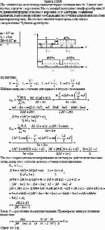 Две одинаковые железнодорожные цистерны сцеплены вместе. Одна из них пустая,