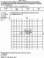 По данным таблицы найдите графически амплитуду и начальную фазу