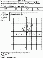 По данным таблицы найдите графически амплитуду и начальную фазу
