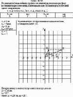 По данным таблицы найдите графически амплитуду и начальную фазу