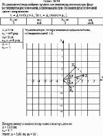 По данным таблицы найдите графически амплитуду и начальную фазу