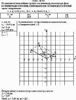 По данным таблицы найдите графически амплитуду и начальную фазу