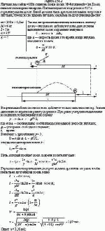 Лягушка массой m = 100г сидит на конце доски М =  4кг длиной = 1м. Доска плавает на