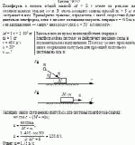 Платформа с песком общей массой М = 2 т стоит на рельсах на горизонтальном