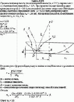 Сферическая поверхность плосковыпуклой линзы (n<sub>1</sub> = 1,52) соприкасается со