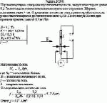 Перпендикулярно однородному магнитному полю, индукция которого равна 0,1 Тл,