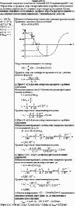 Конец ветви камертона колеблется с частотой 500 Гц и амплитудой 0,2 мм.