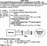 Определить КПД двигателя атомного судна мощностью 20 МВт, если суточный расход