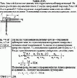 Тело 1 массой 4 кг может двигаться по горизонтальной направляющей. На какое