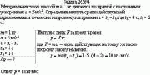 Материальная точка массой т = 1 кг движется по прямой с постоянным ускорением а