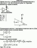 Призма 1 массой m<sub>1</sub> = 5 кг движется по горизонтальной плоскости со